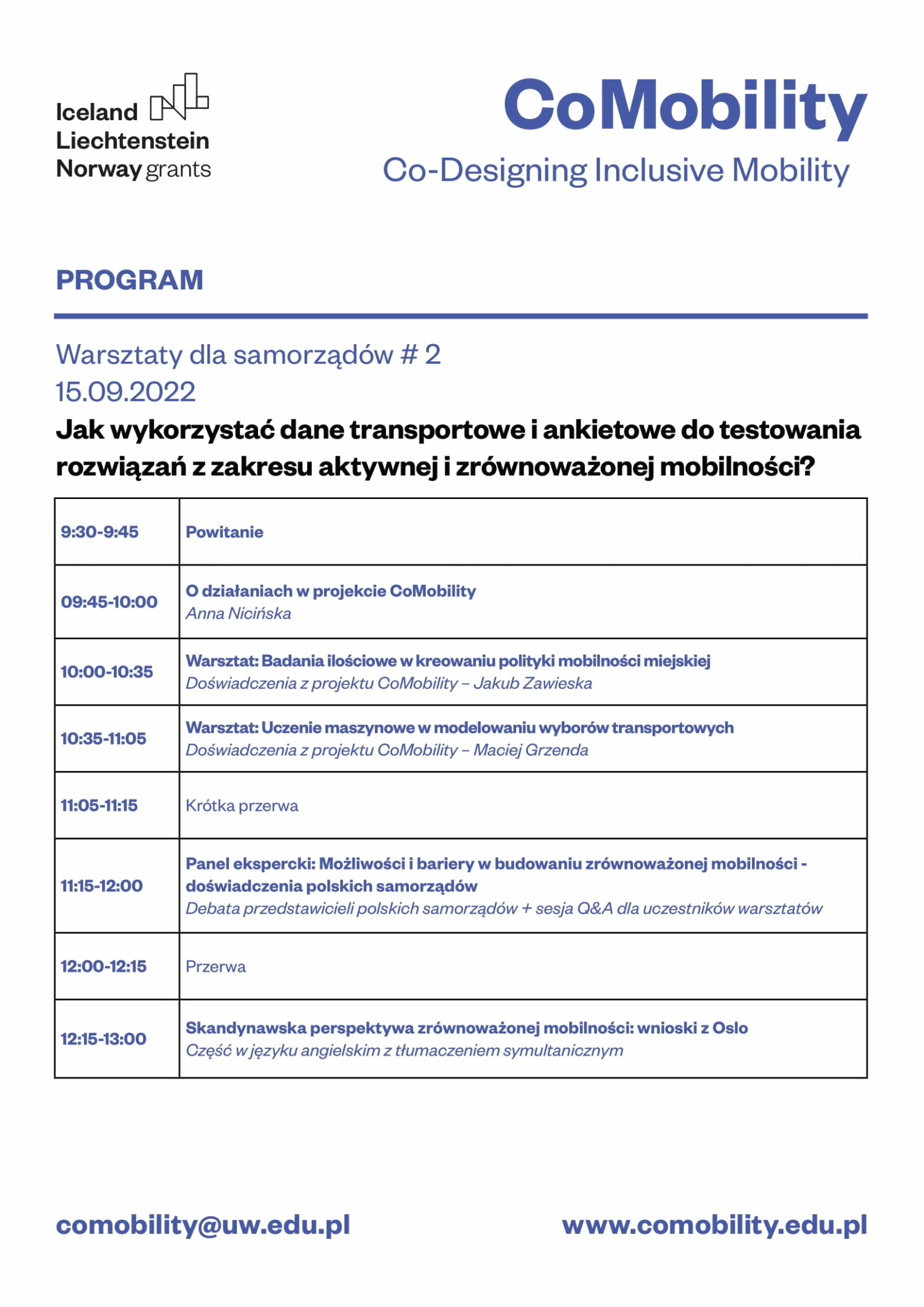 Wykorzystanie Danych Transportowych I Ankietowych Do Testowania